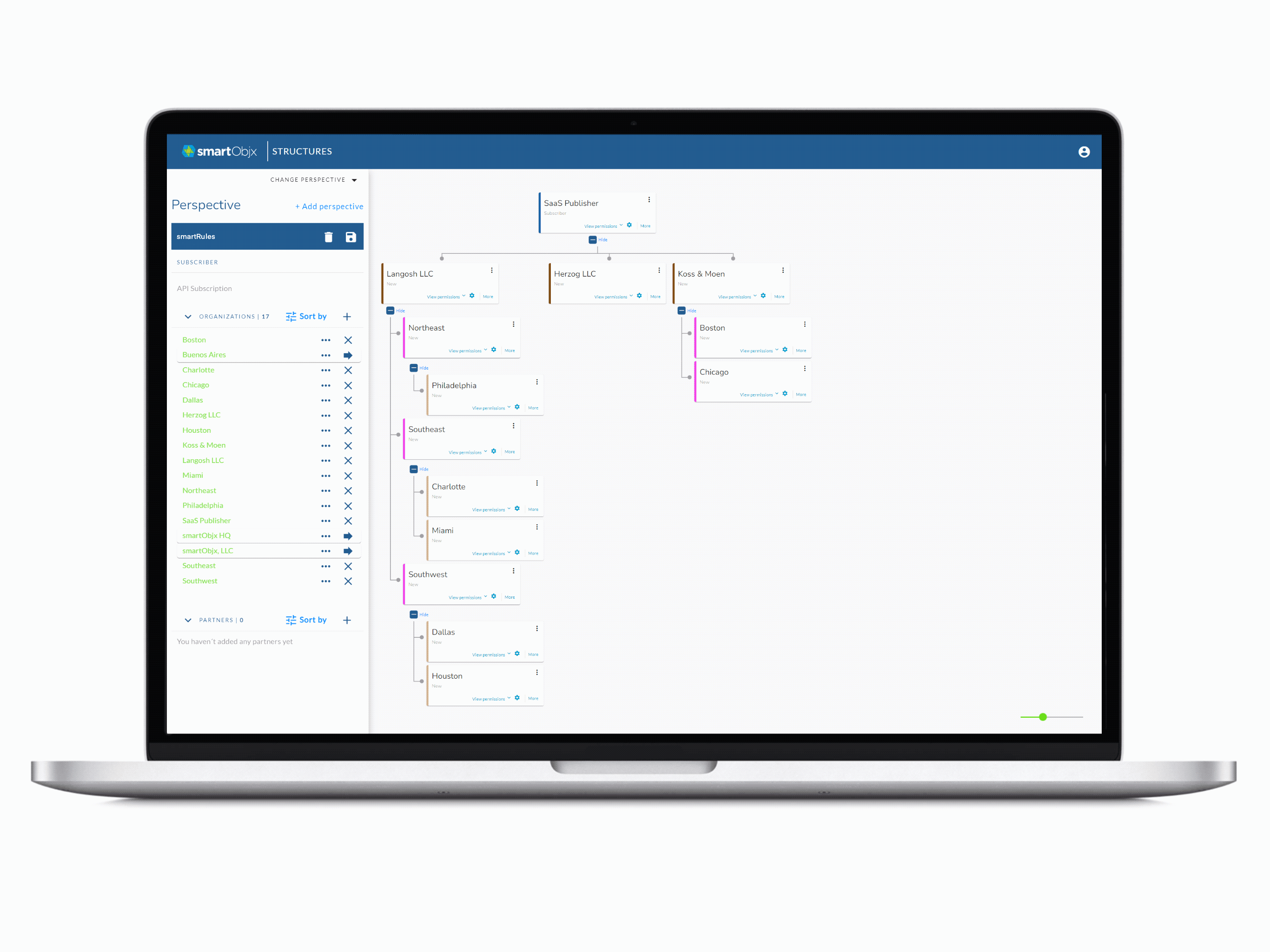 smartStructures perspectives demo included in smartSaaS